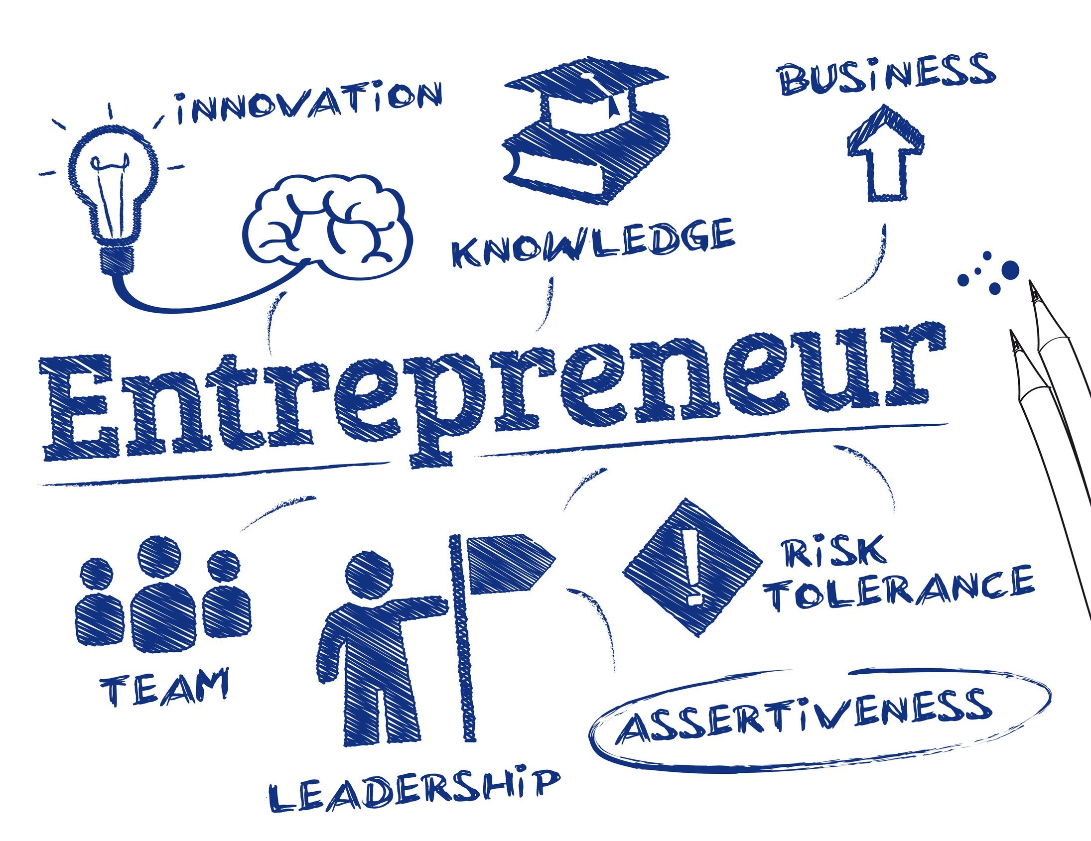 Top 10 Strategies for Successful Entrepreneurship